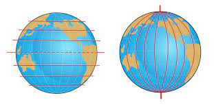 latitude and longitude - Grade 4 - Quizizz