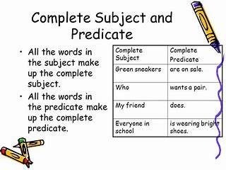 Complete Subjects & Predicates | 61 plays | Quizizz