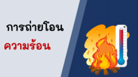 วิทยาศาสตร์กายภาพ - ระดับชั้น 7 - Quizizz