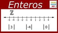 aritmética e teoria dos números - Série 2 - Questionário