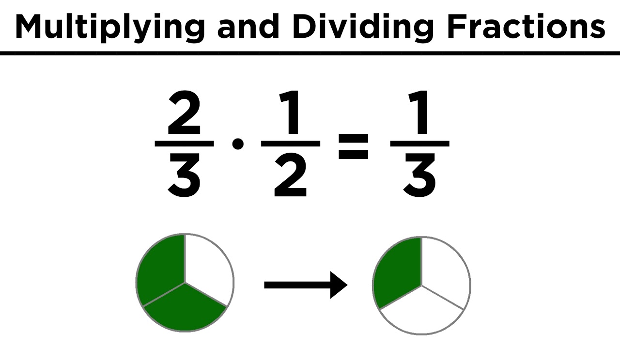 multiplying-and-dividing-fractions-101-plays-quizizz