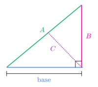 reacciones ácido-base - Grado 6 - Quizizz