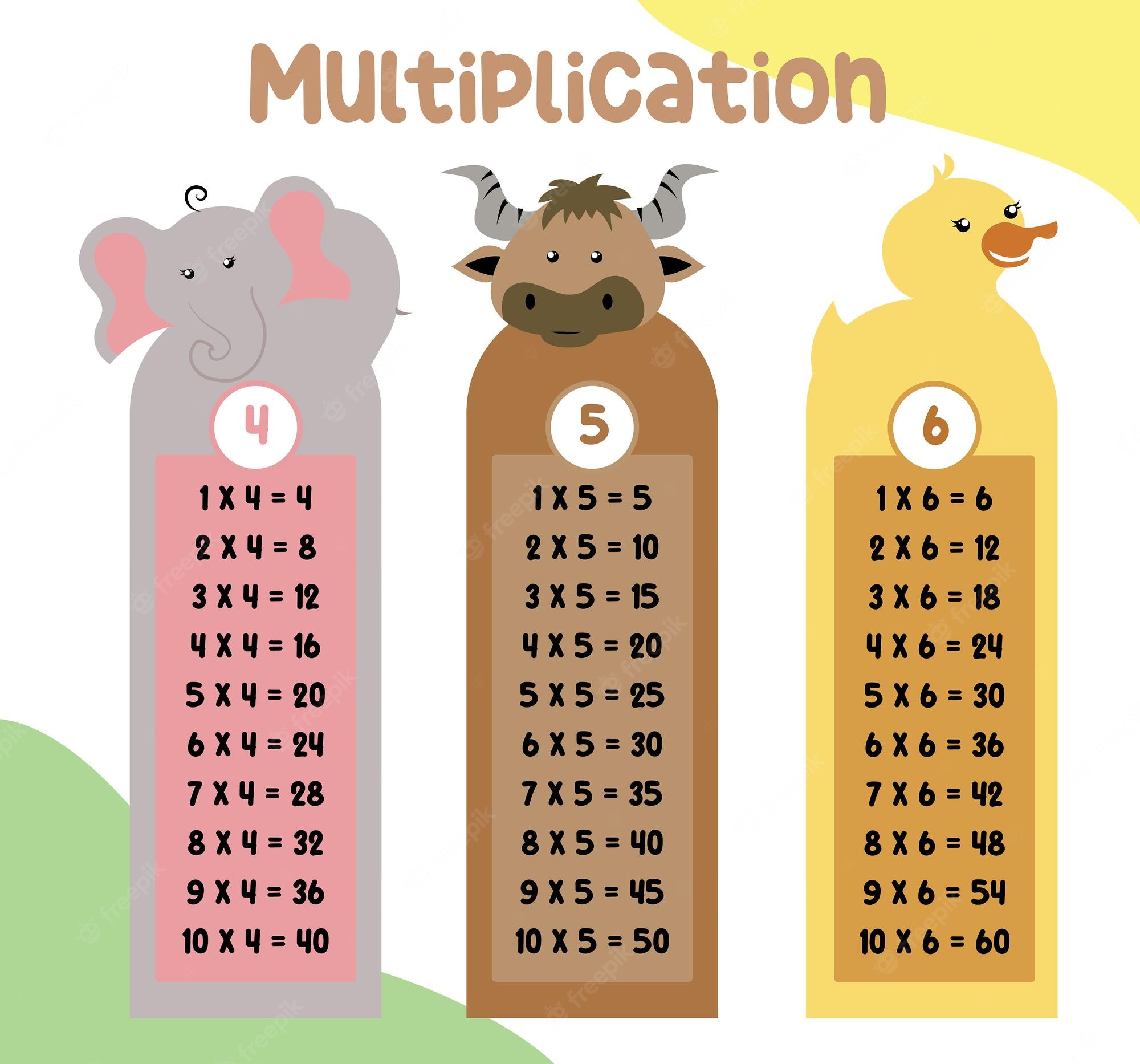 Multiplicación con matrices - Grado 3 - Quizizz