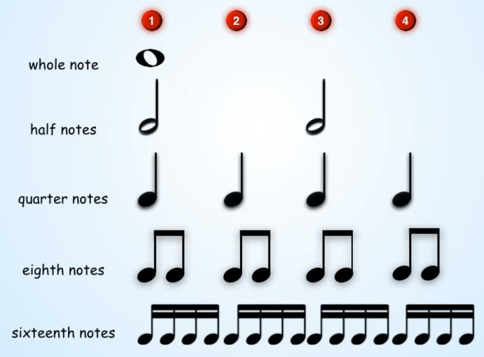 music-questions-answers-for-quizzes-and-worksheets-quizizz