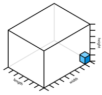Rectangular Prisms - Grade 8 - Quizizz