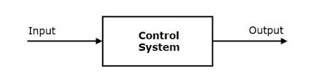 Introduction To Feedback And Control System | 61 Plays | Quizizz