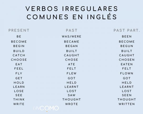 VERBOS REGULARES EN PASADO | English - Quizizz