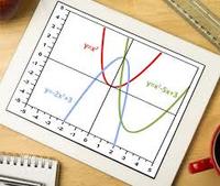 System of Equations and Quadratic - Class 12 - Quizizz