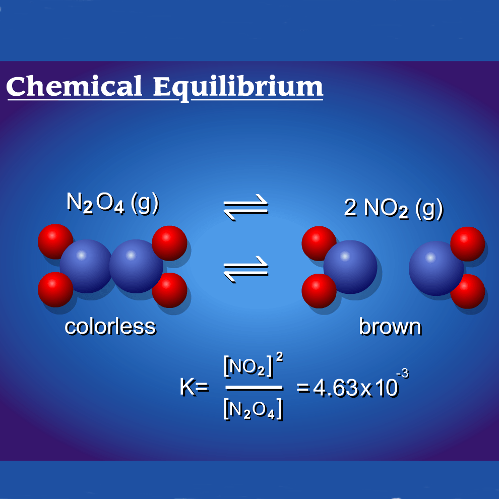 equilibrio químico - Grado 12 - Quizizz