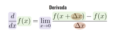 derivadas de funções exponenciais Flashcards - Questionário