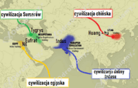 cywilizacja Majów - Klasa 5 - Quiz