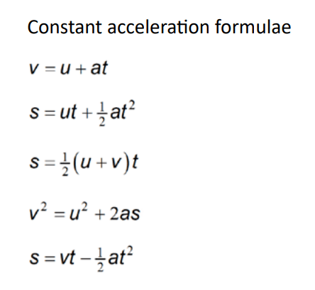 Using the suvat equations (kinematics) | Quizizz