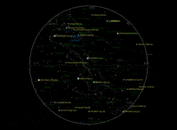 Ciencias de la Tierra y el Espacio - Grado 1 - Quizizz