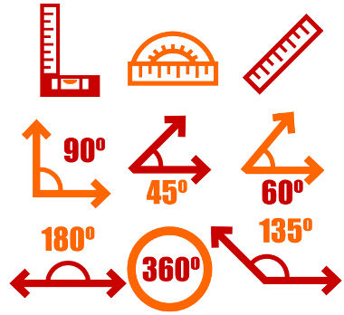 Classificação de ângulos - Série 3 - Questionário
