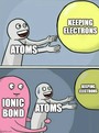 Introduction to Chemical Bonds