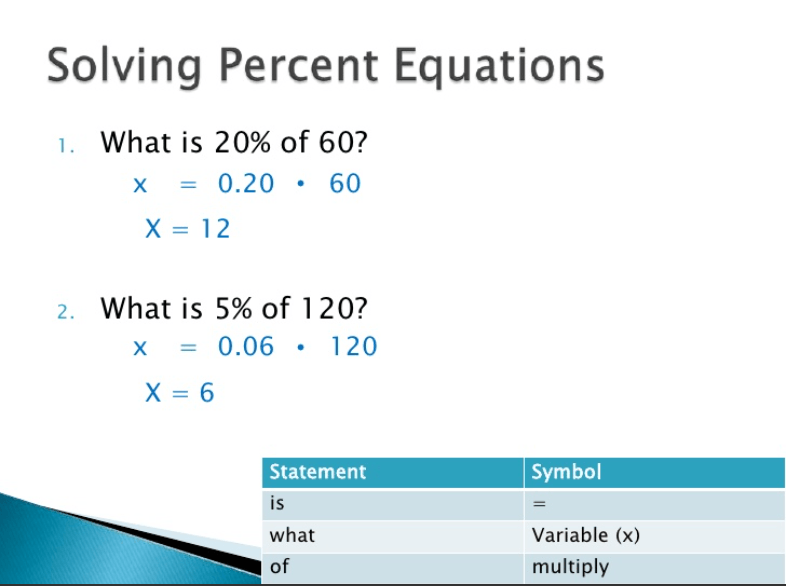 percentages-lesson-2-percent-equations-quizizz