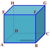 Comparando Volume - Série 11 - Questionário