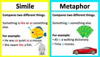 Metaphors - Class 4 - Quizizz