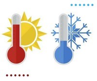 transferencia de calor y equilibrio térmico - Grado 9 - Quizizz