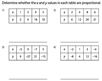 Proportion Tables