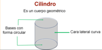 Volumen de un cilindro - Grado 8 - Quizizz