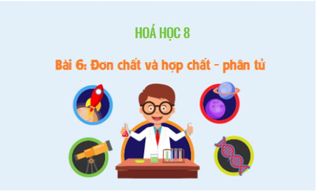 nguyên tố và hợp chất - Lớp 7 - Quizizz