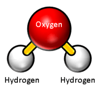 elements and compounds - Grade 10 - Quizizz