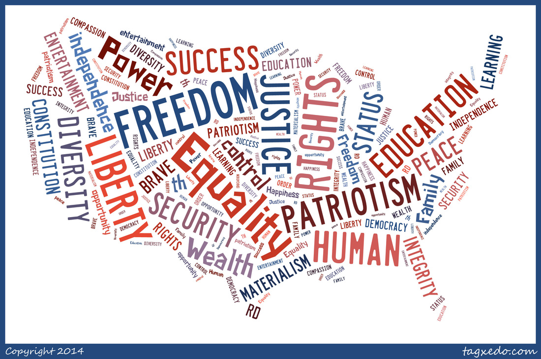 American Values Civics Quiz Quizizz