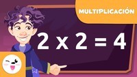 Multiplicación - Grado 7 - Quizizz