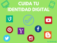 identidad aditiva - Grado 6 - Quizizz