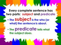 Subject And Predicate 6 5K Plays Quizizz