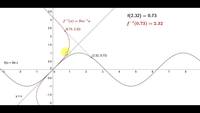 inverse trigonometric functions - Class 10 - Quizizz