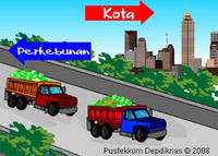 distribusi normal - Kelas 7 - Kuis