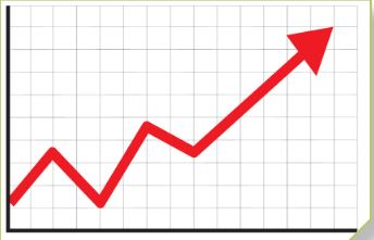 Data Visualization Quiz | 102 plays | Quizizz