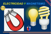 forças magnéticas campos magnéticos e lei de Faradays - Série 4 - Questionário
