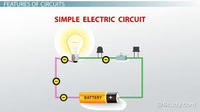 circuits - Grade 6 - Quizizz