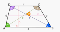 Trapezy - Klasa 8 - Quiz