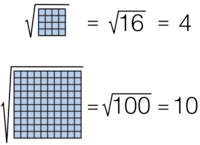 Squares - Grade 7 - Quizizz