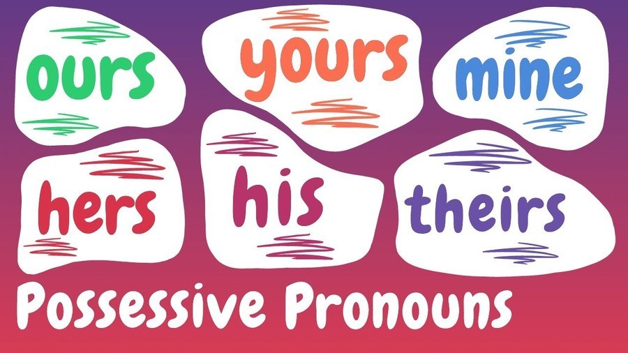 possessive-pronouns-quizizz