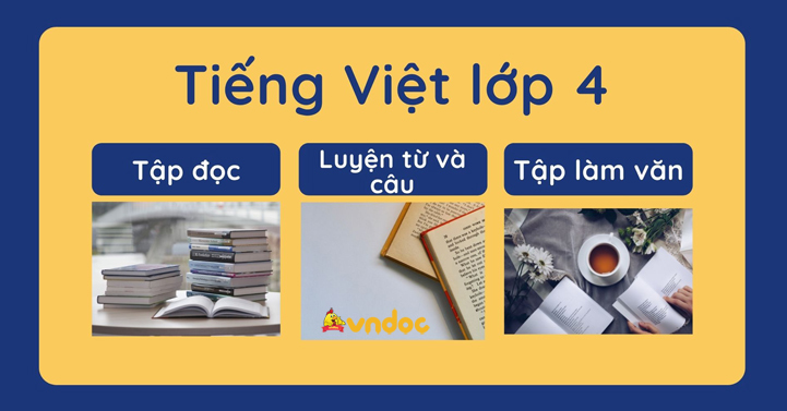 Lời nói - Lớp 4 - Quizizz