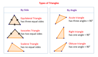 angle side relationships in triangles - Grade 3 - Quizizz