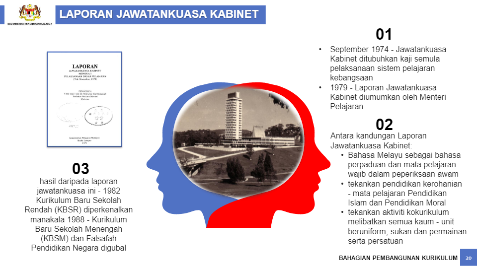 SJT5B7:MEMBINA KESEJAHTERAAN NEGARA(7.1)(7.2)(7.3) - Quizizz