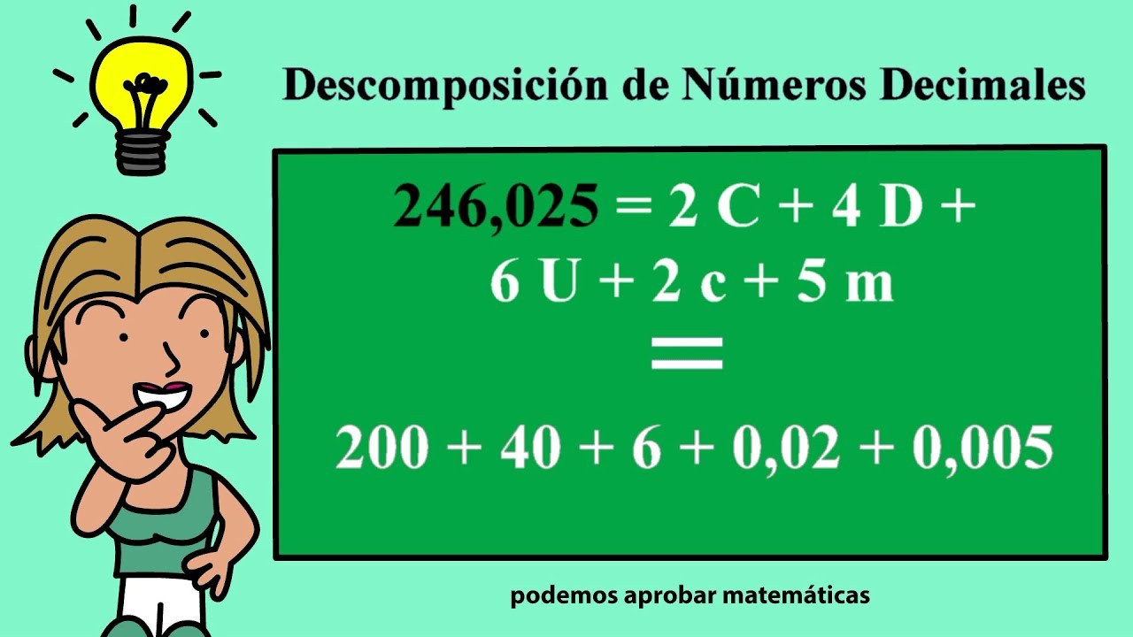 Multiplicar decimales Tarjetas didácticas - Quizizz