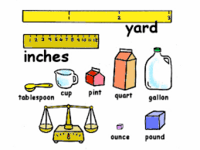 Measurement and Equivalence - Grade 4 - Quizizz