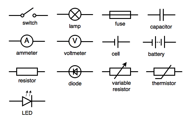 labeling-electrical-circuits-activity-teacher-made-lupon-gov-ph