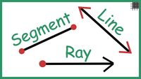 Lines Line Segments Rays 4 6K Plays Quizizz