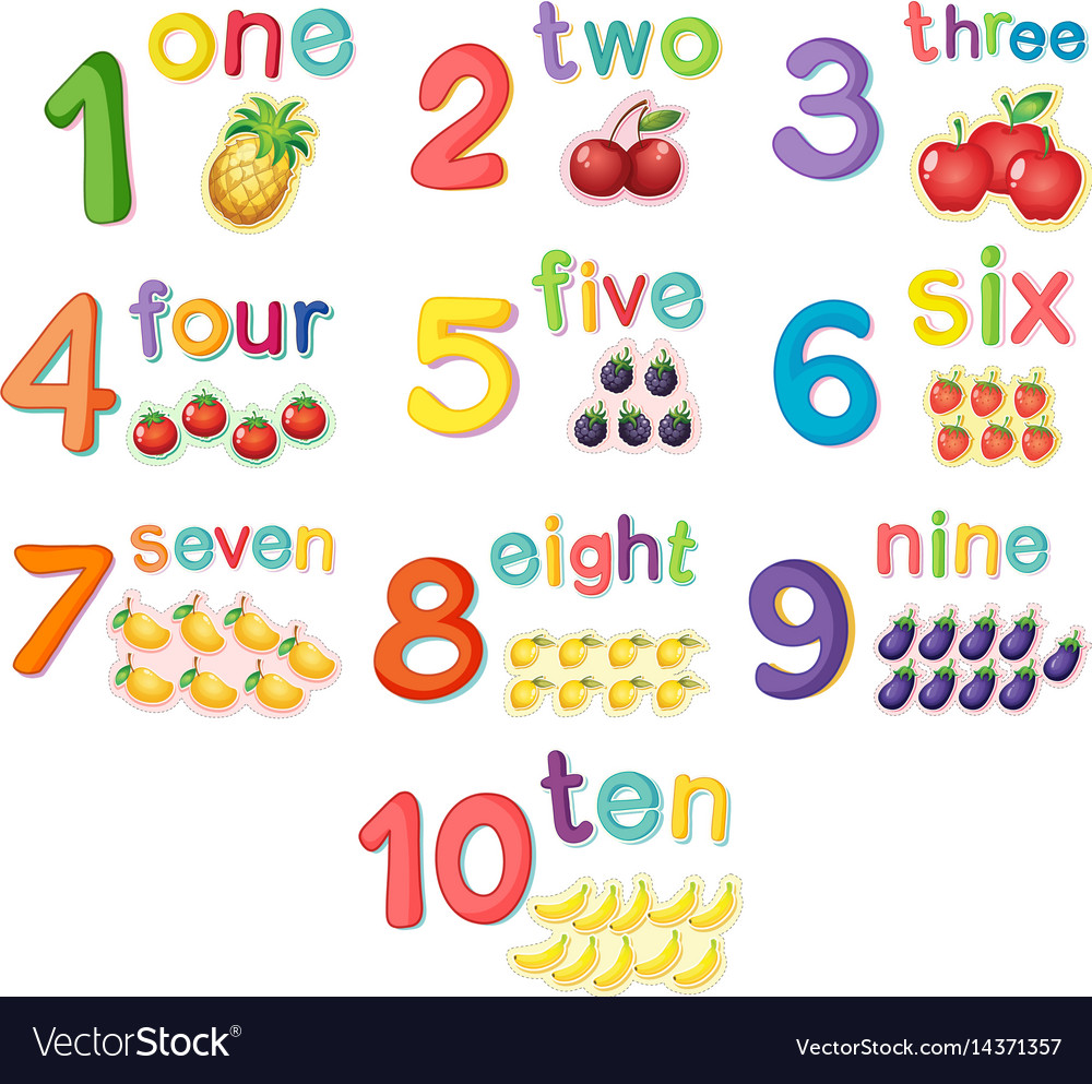 Counting Numbers 1-10 Flashcards - Quizizz