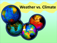 world climate and climate change Flashcards - Quizizz