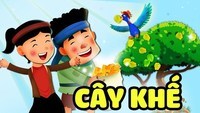 Nhân và chia phân số - Lớp 5 - Quizizz