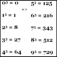 Kosakata - Kelas 5 - Kuis